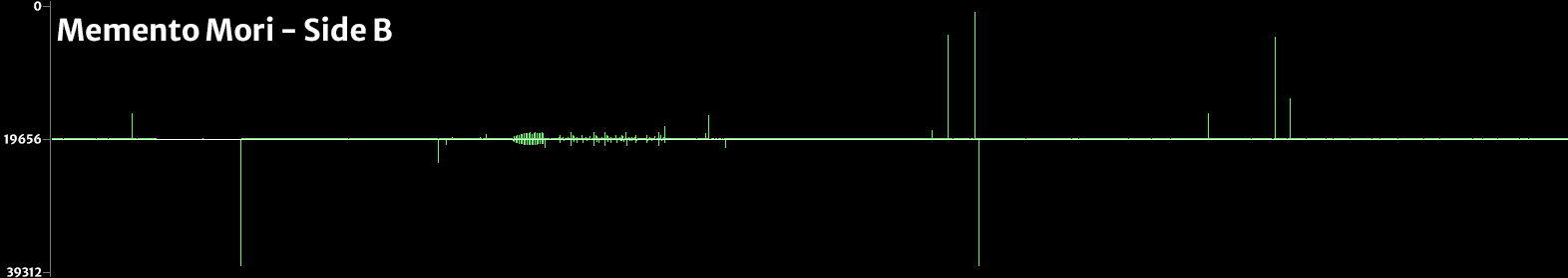Cycles between play calls, Memento Mori side B: tall spikes near 0 and 39312 where calls were doubled or missed