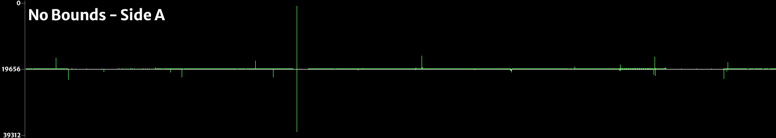 Cycles between play calls, No Bounds side A: almost flat on 19656, small spikes and one full-height spike