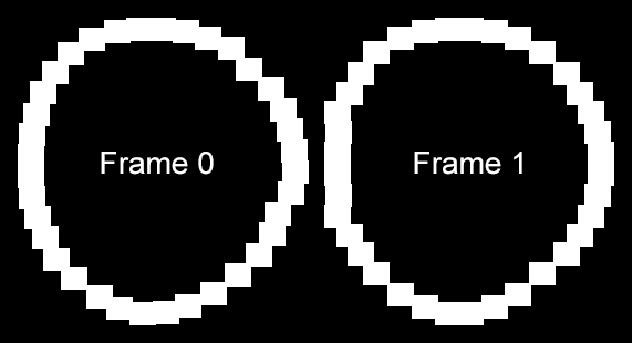 Multiplexed sprite arrangement covering the circular DXYCP path in The Dive, frames 0 and 1