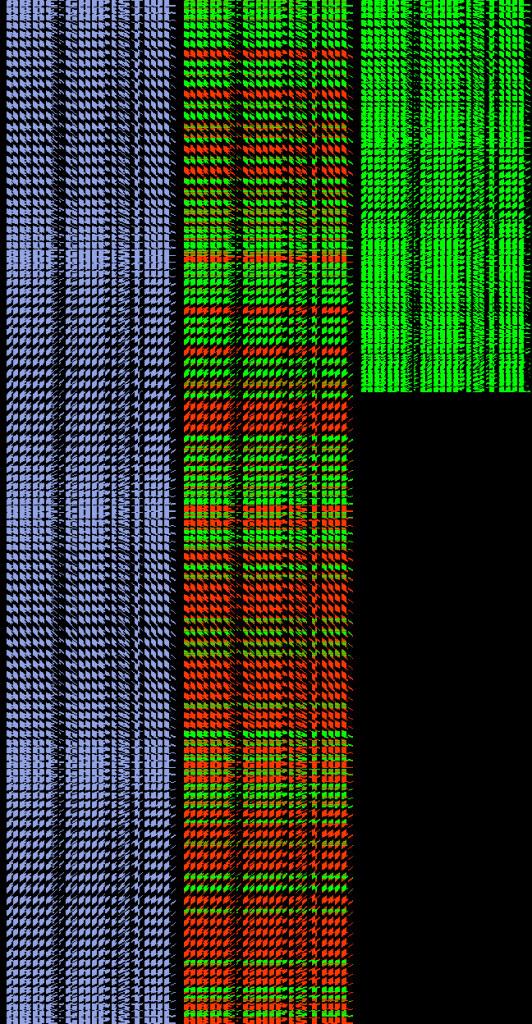 Row dedupe: original data for both frames in blue, duplicate rows marked red, the 478 unique rows in green