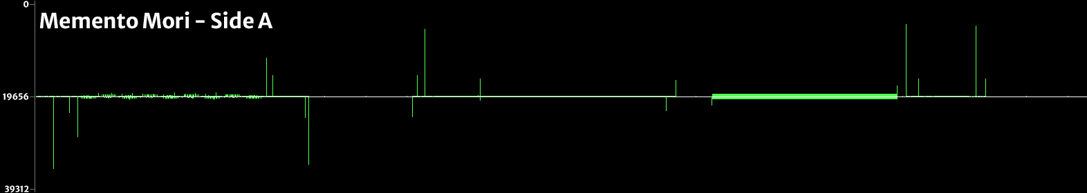 Cycles between play calls, Memento Mori side A: several spikes, missed and double calls, a long fuzzy section